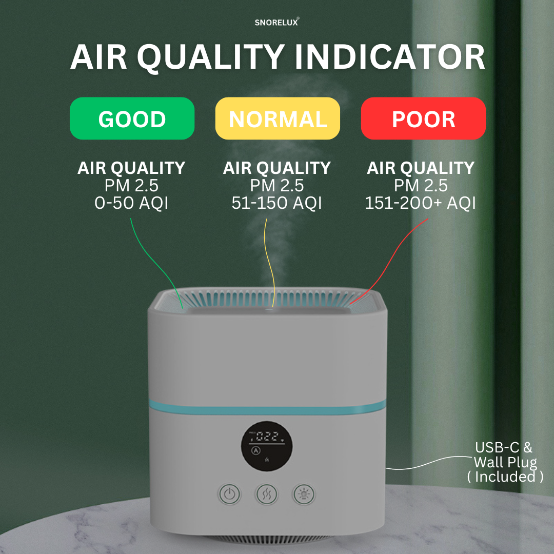 Bedroom Air-Purifier & Humidifier - Snorelux®