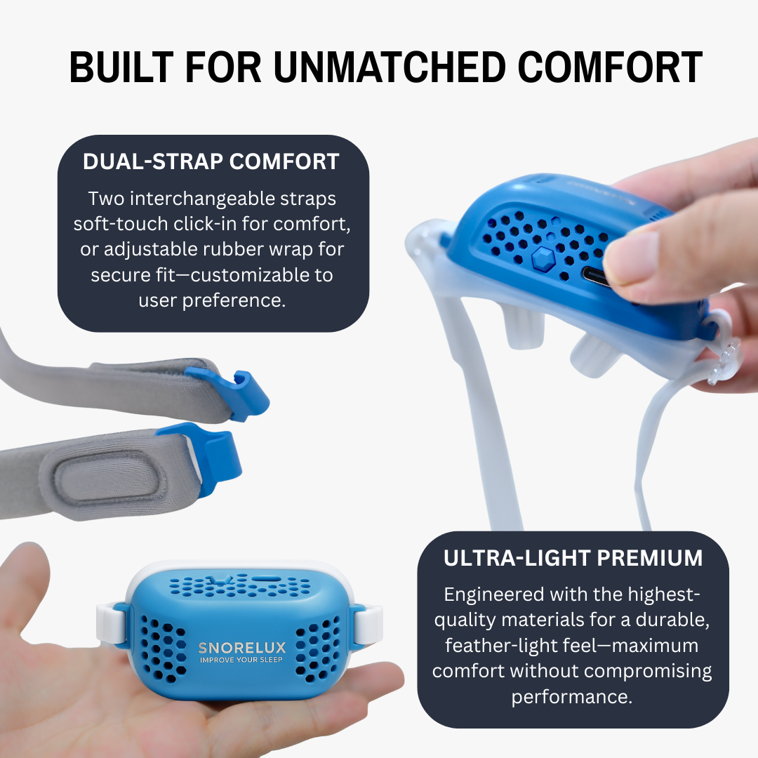 Elektrisches CPAP Schnarch Gerät Pro