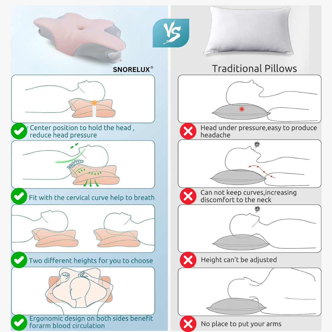 Anti-Schnarch-Kissen für Kinder (Mädchen)